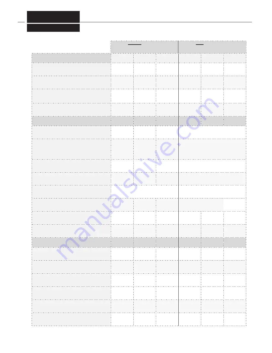 Fiessler AKAS-3F Operating Instructions Manual Download Page 12