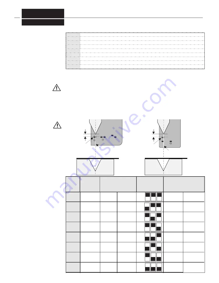 Fiessler AKAS-3F Operating Instructions Manual Download Page 19