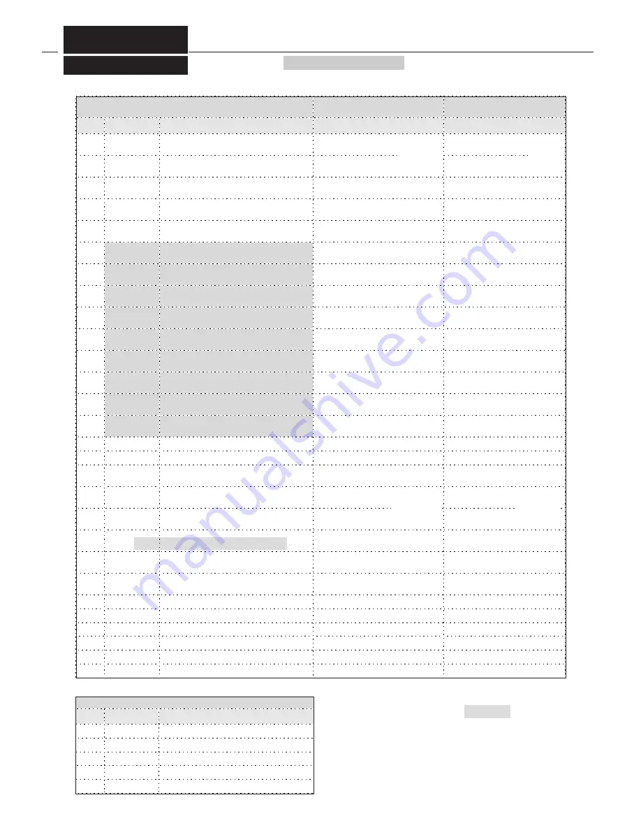 Fiessler AKAS-3F Operating Instructions Manual Download Page 37