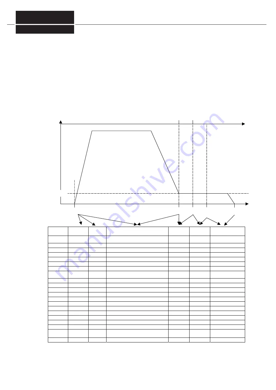 Fiessler AKAS-3PF Operating Instructions Manual Download Page 47