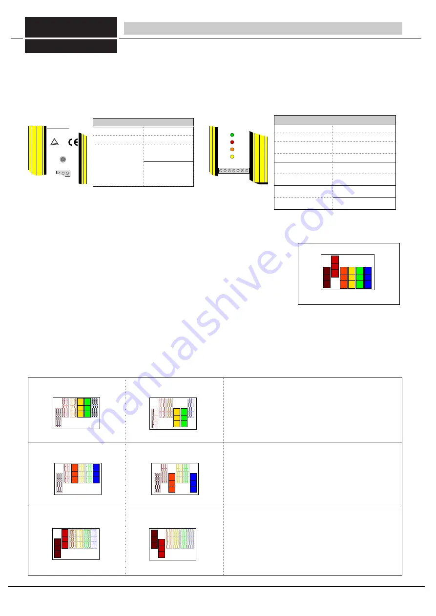 Fiessler BLVT Operating Instructions Manual Download Page 10