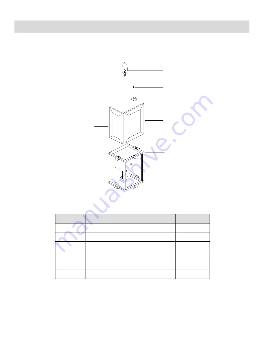 Fifth and Main Lighting HD-1527 Use And Care Manual Download Page 4