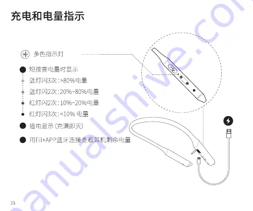 Fiil DRIIFTER PRO Manual Download Page 26