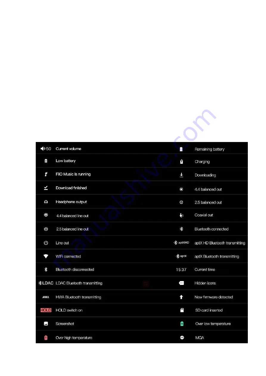 Fiio M11 Plus Complete User'S Manual Download Page 10