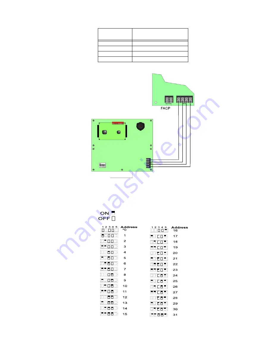 Fike FIK-RA100BD Product Installation Document Download Page 2