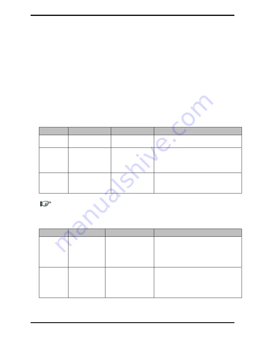 Fike SHP 10-051 Product Manual Download Page 21