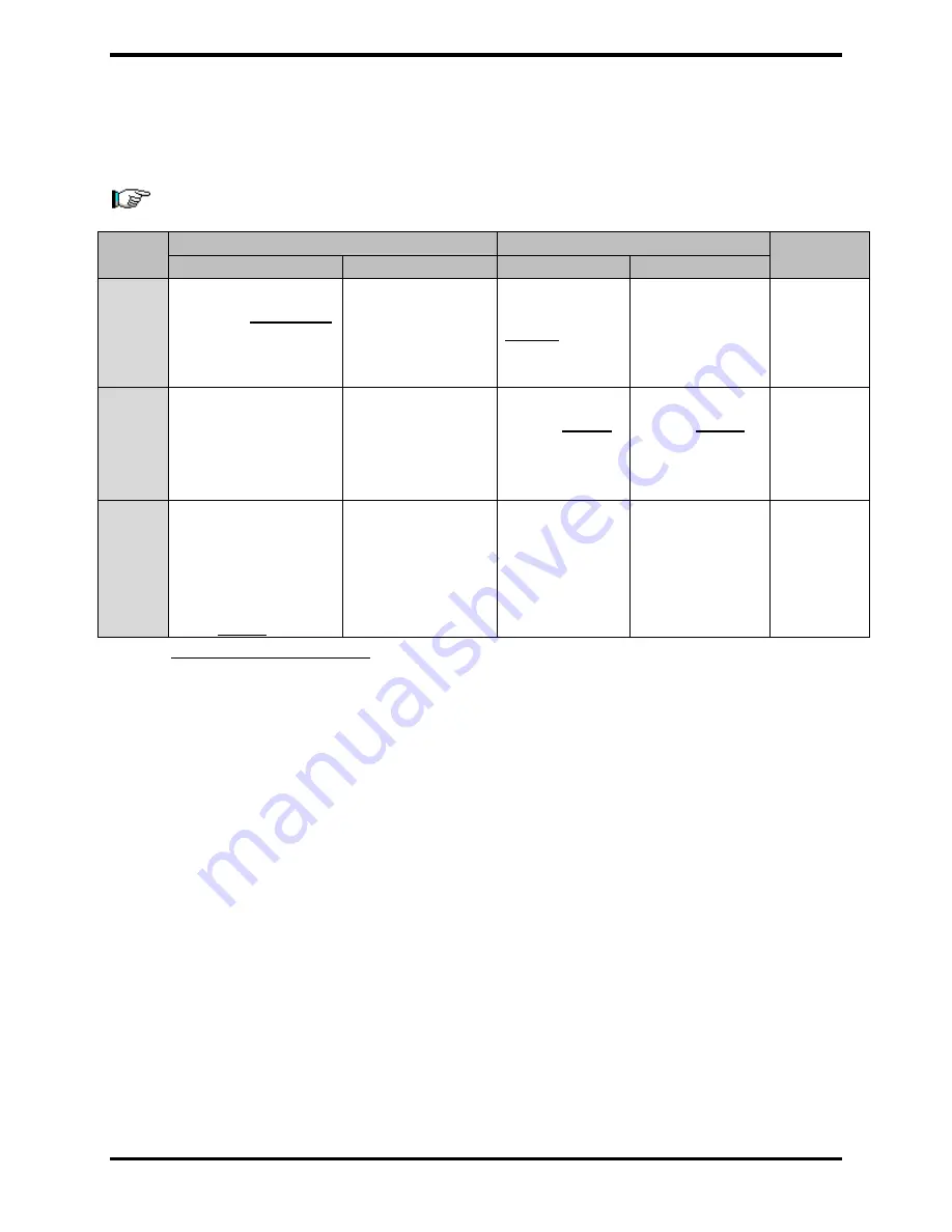 Fike SHP 10-051 Product Manual Download Page 32