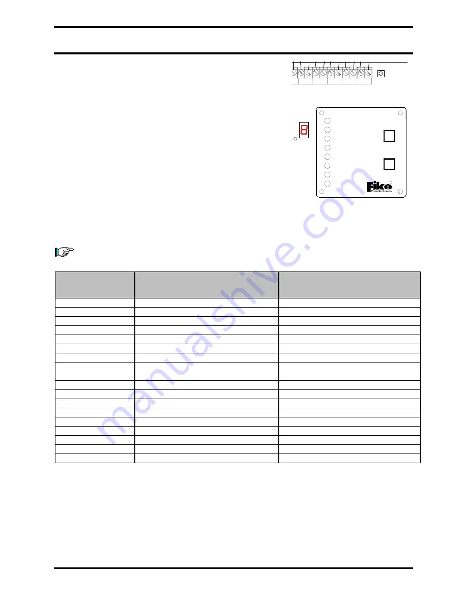 Fike SHP 10-051 Product Manual Download Page 35