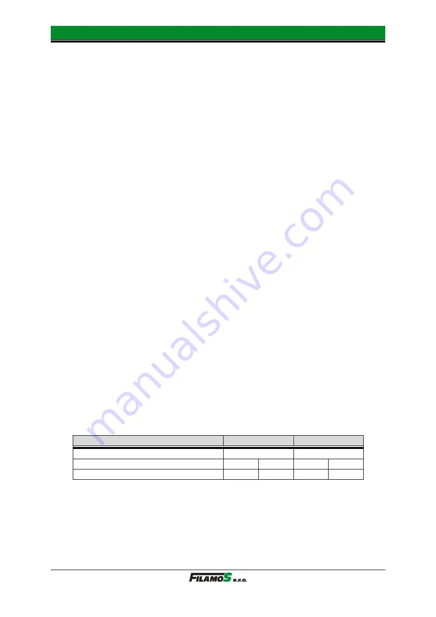 Filamos SSB 02.1 Series Скачать руководство пользователя страница 7