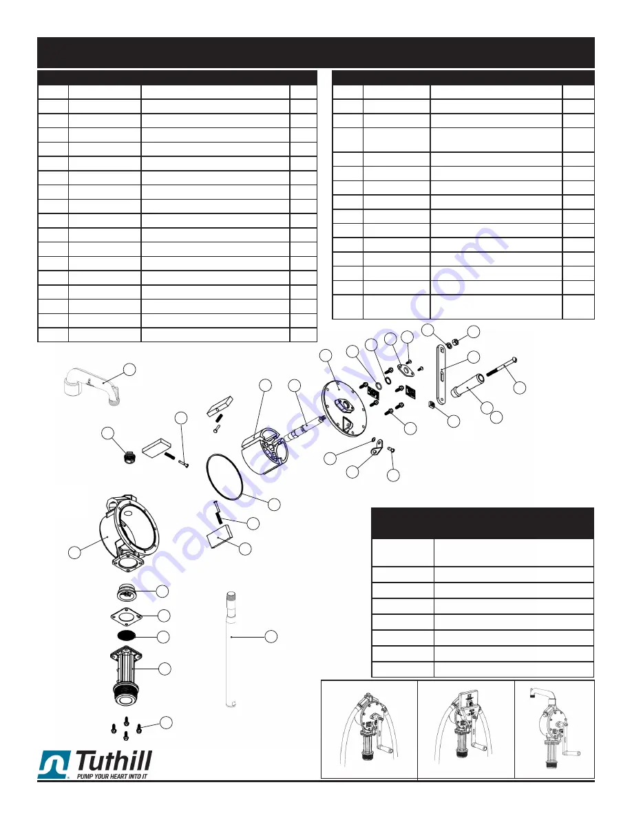 FILL-RITE FR100 Series Installation And Operation Manual Download Page 2