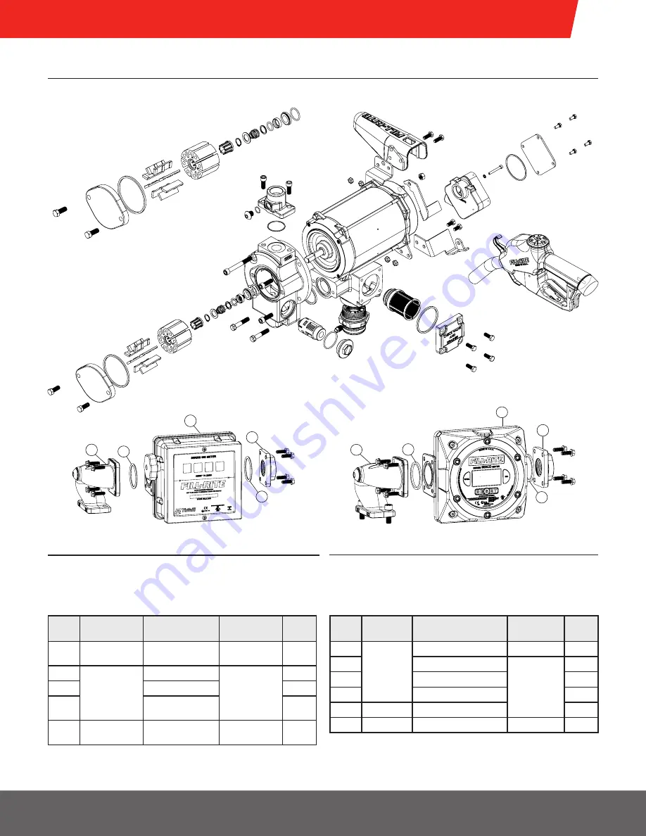 FILL-RITE FR300V Series Installation And Operation Manual Download Page 47