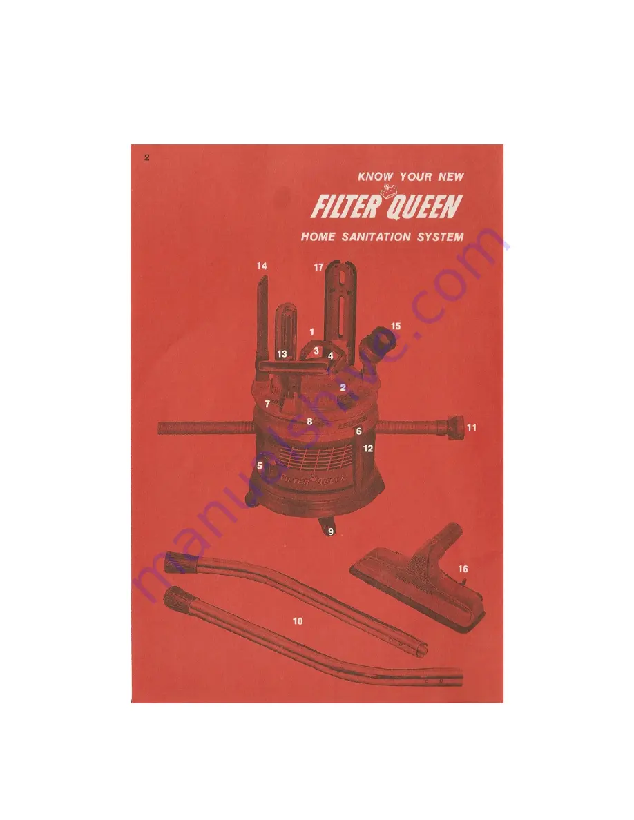 Filter Queen 31X Скачать руководство пользователя страница 2