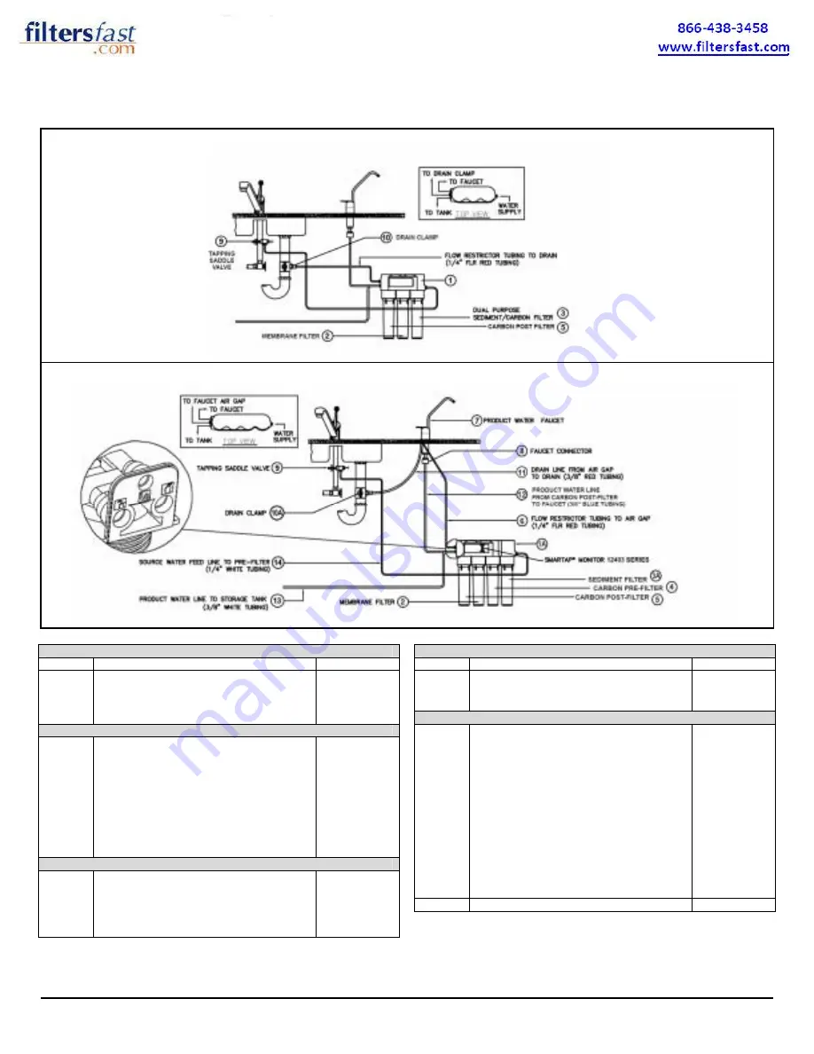 Filters Fast 12401 Owner'S Manual Download Page 5