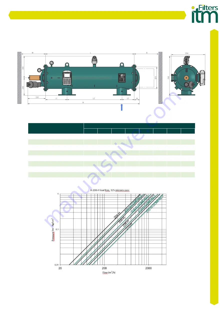 Filters itm HYDRAULIC-200-H User Manual Download Page 6