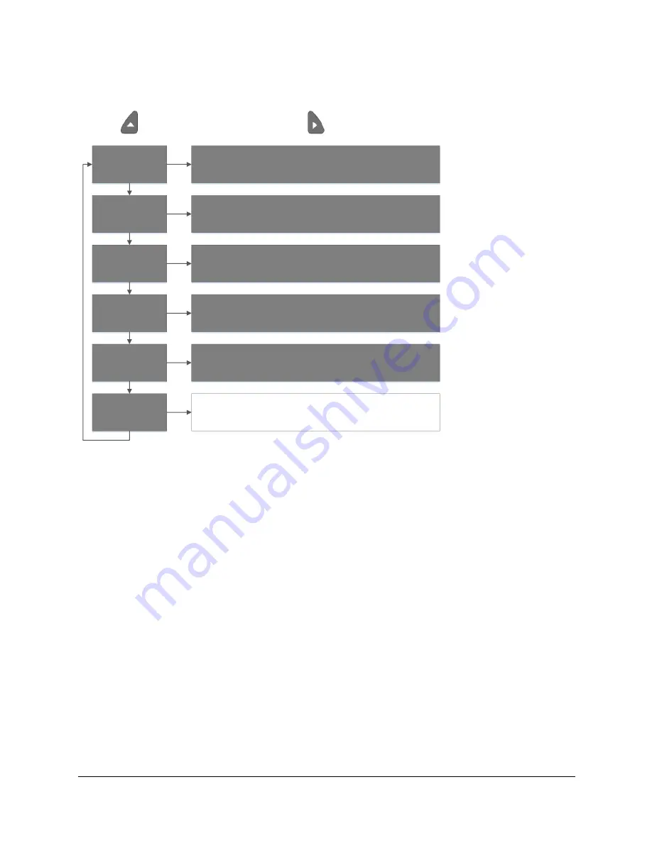 FilterSense DynaCHARGE PM 1 PRO-A Installation And Operating Manual Download Page 26