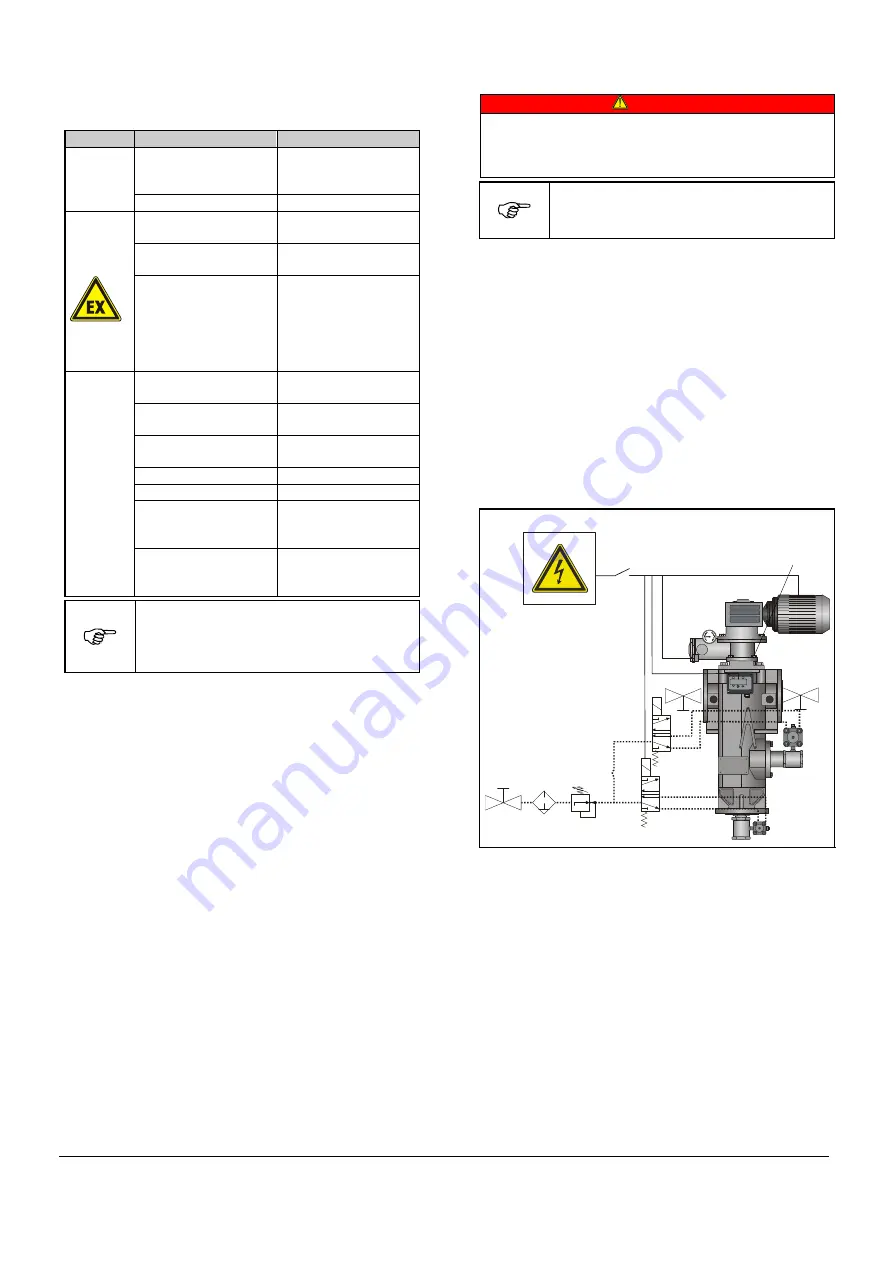 Filtration Group AF 172 G2 Original Instructions Manual Download Page 14