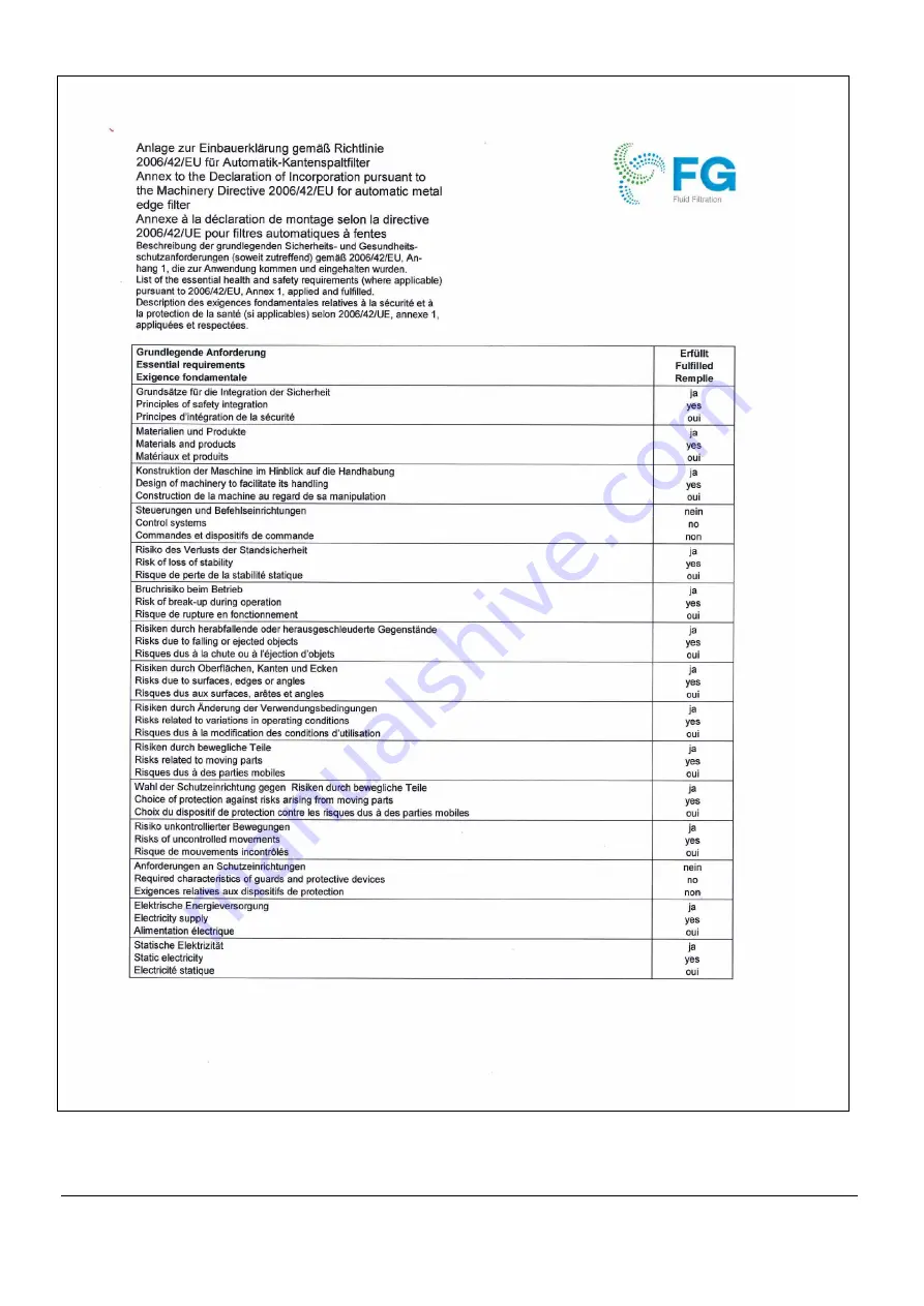 Filtration Group AF 172 G2 Скачать руководство пользователя страница 31