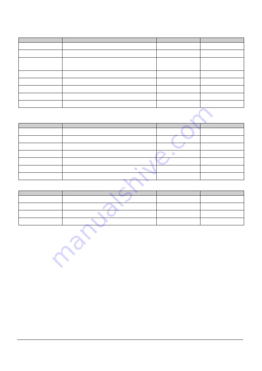 Filtration Group MFS-05 Translation Of The Original Instructions Download Page 18