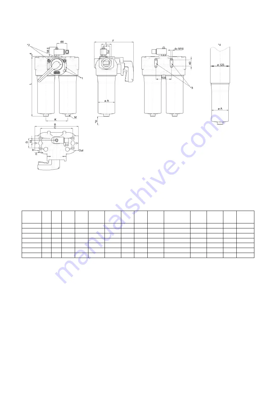 Filtration Group Pi 210 Series Manual Download Page 7