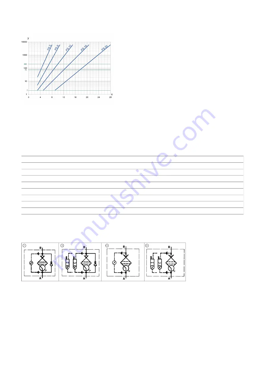 Filtration Group Pi 210 Series Скачать руководство пользователя страница 23