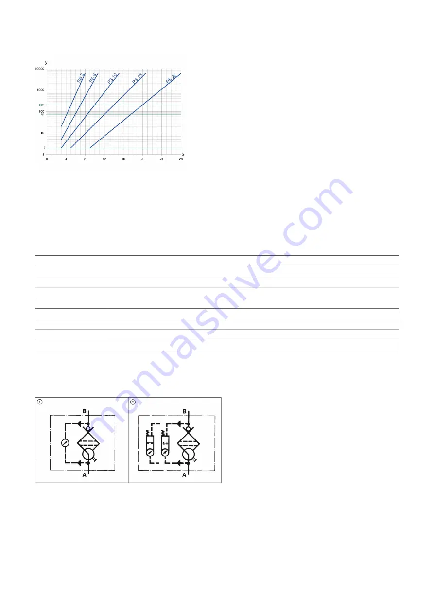 Filtration Group Pi 210 Series Manual Download Page 33