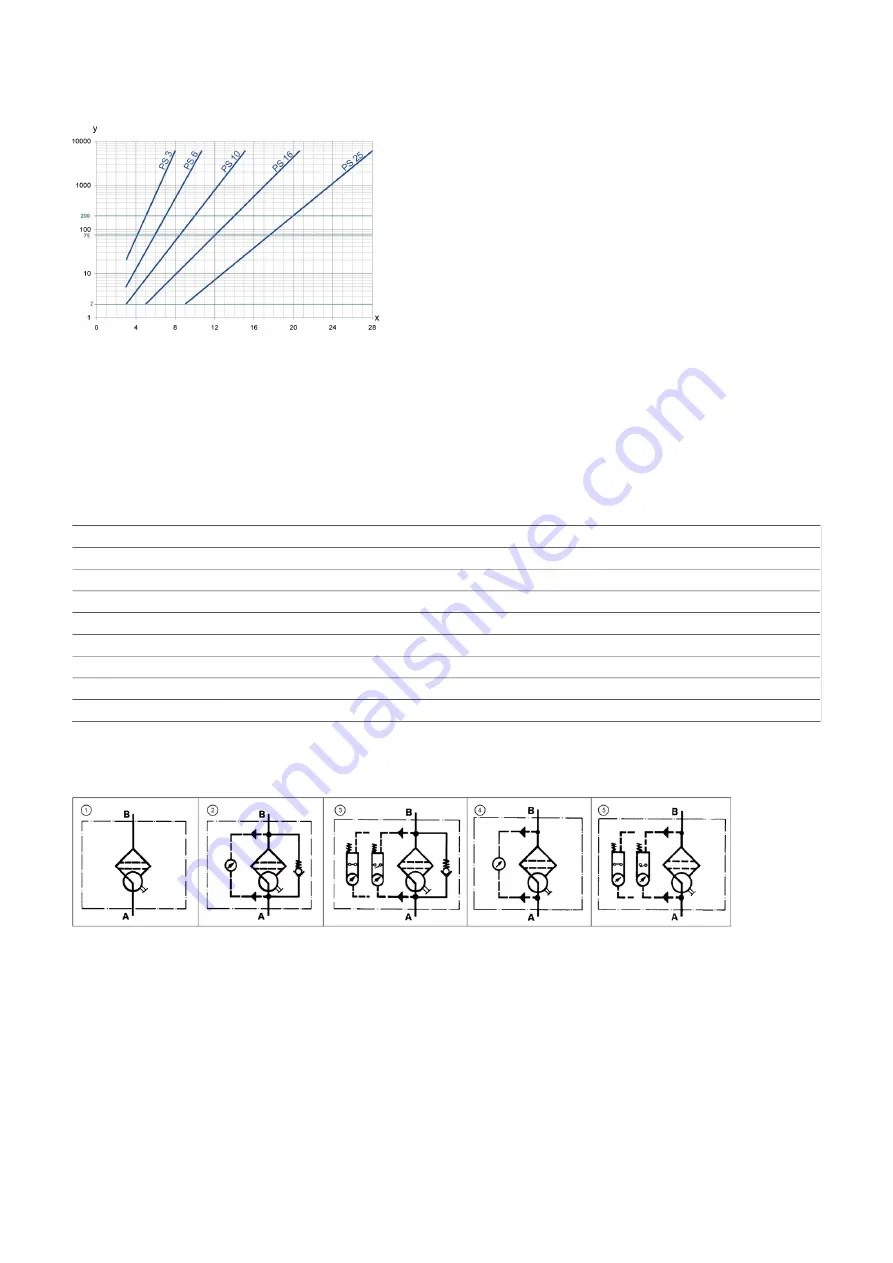 Filtration Group Pi 210 Series Скачать руководство пользователя страница 45