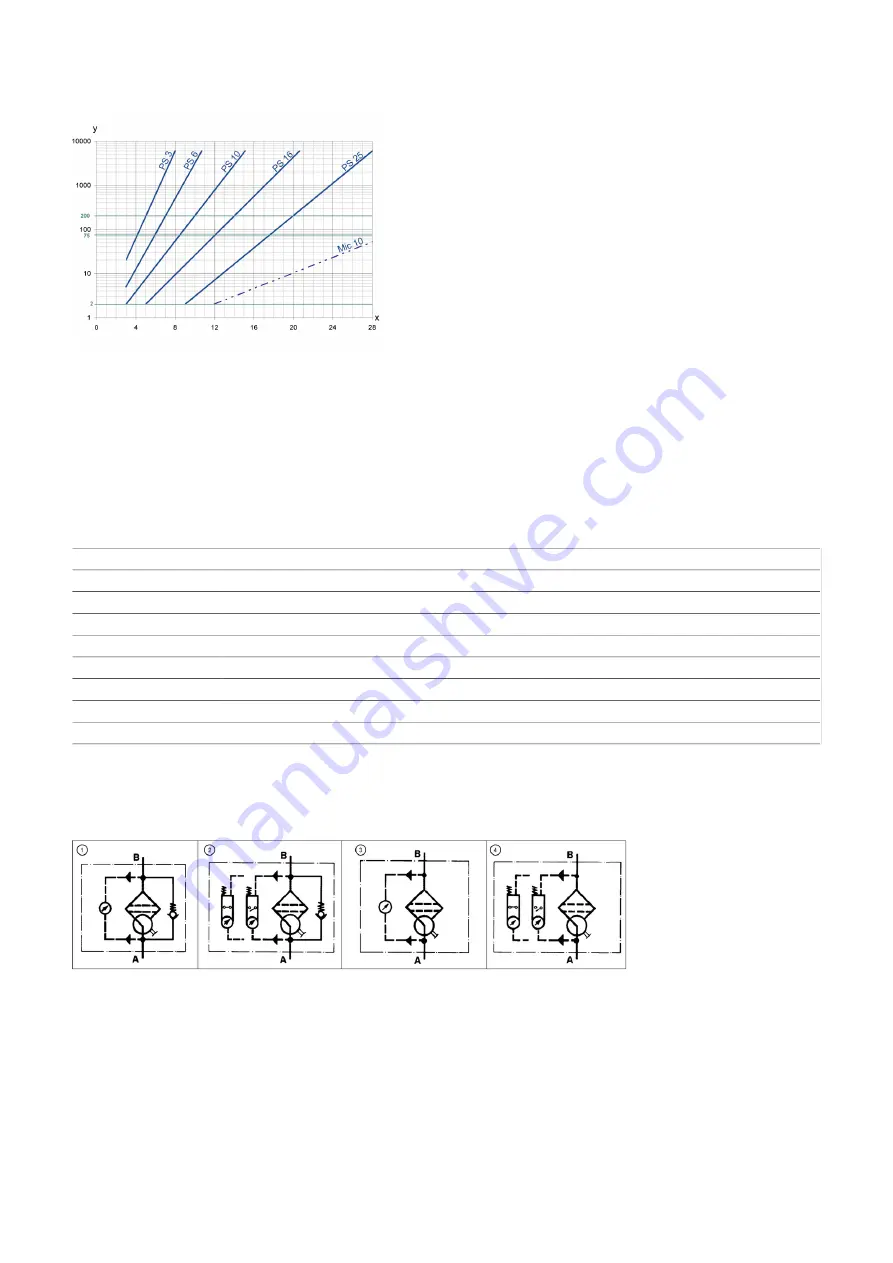 Filtration Group Pi 210 Series Скачать руководство пользователя страница 59