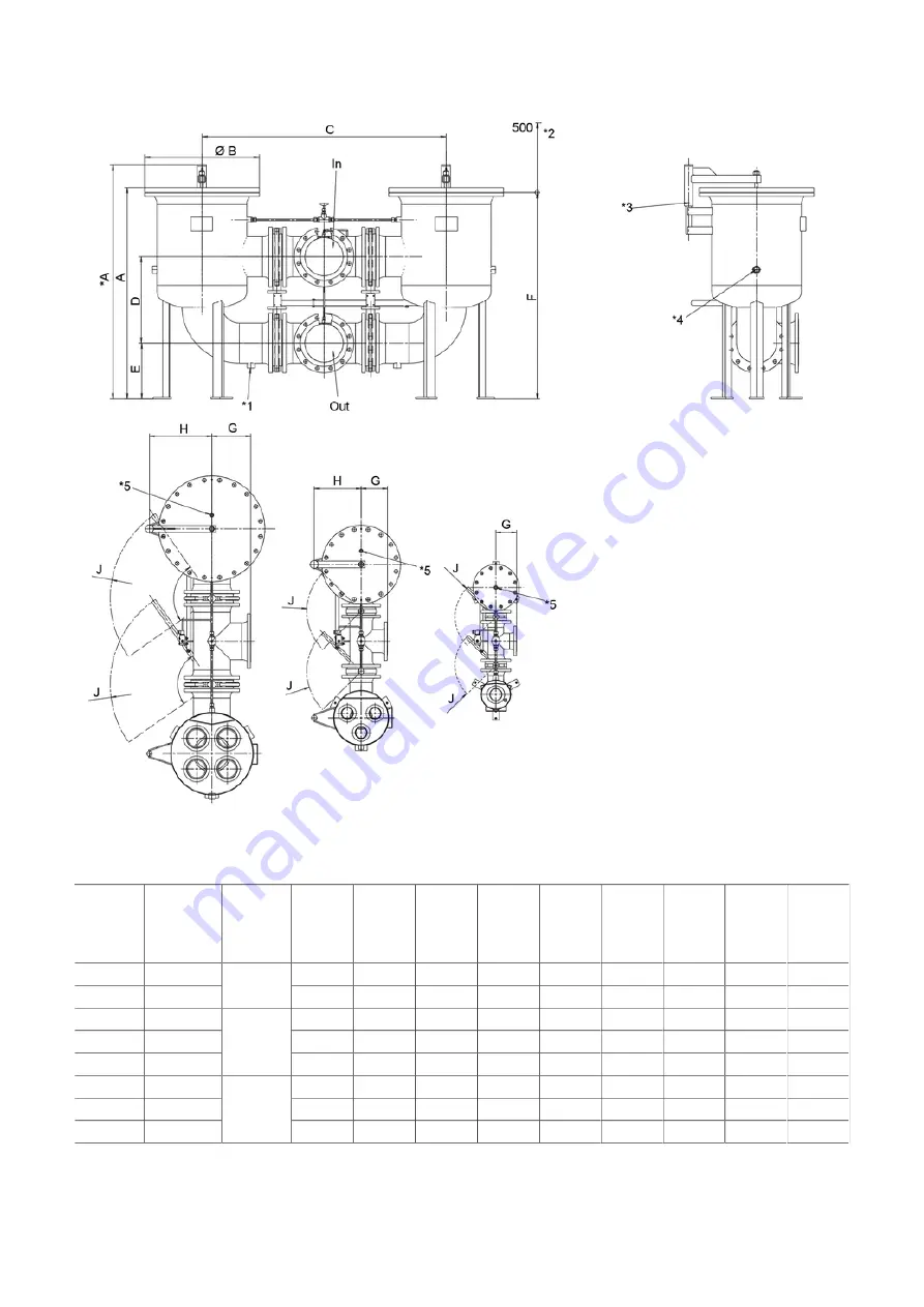 Filtration Group Pi 210 Series Скачать руководство пользователя страница 62