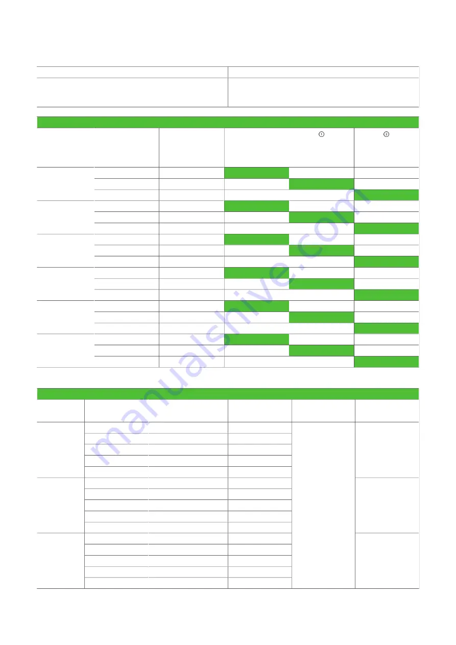 Filtration Group Pi 210 Series Manual Download Page 84