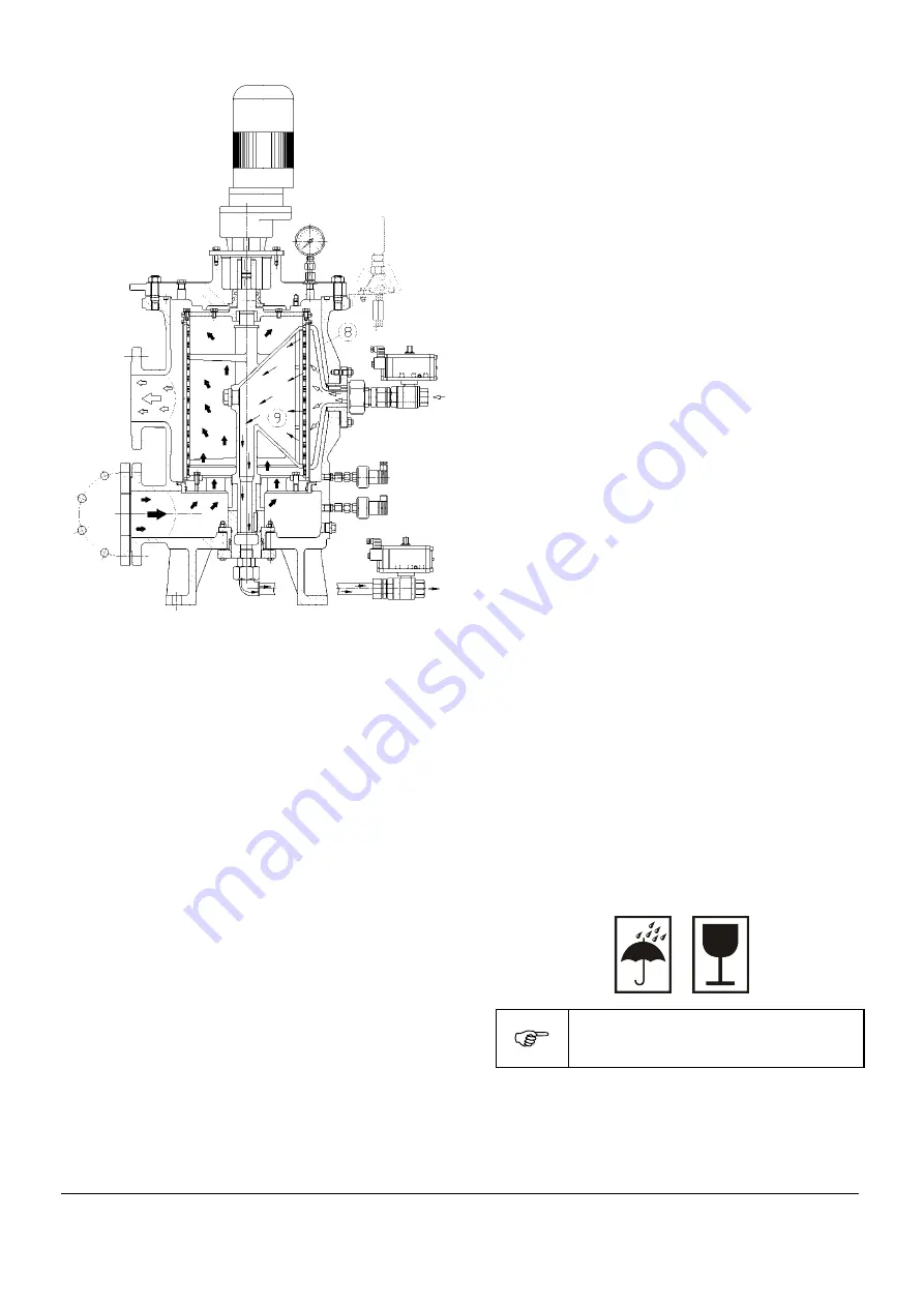 Filtration Group R5-3 Translation Of The Original Instructions Download Page 5