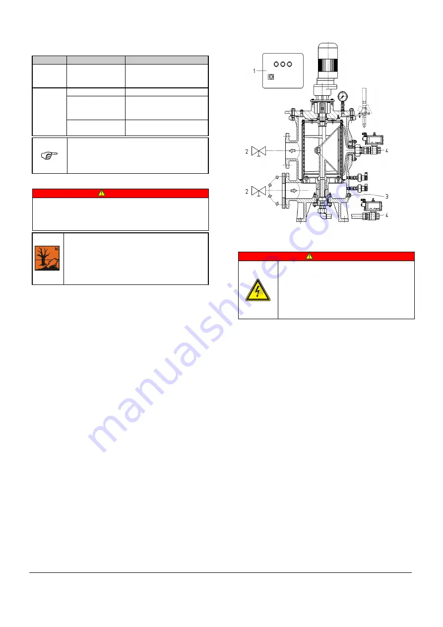 Filtration Group R5-3 Скачать руководство пользователя страница 9