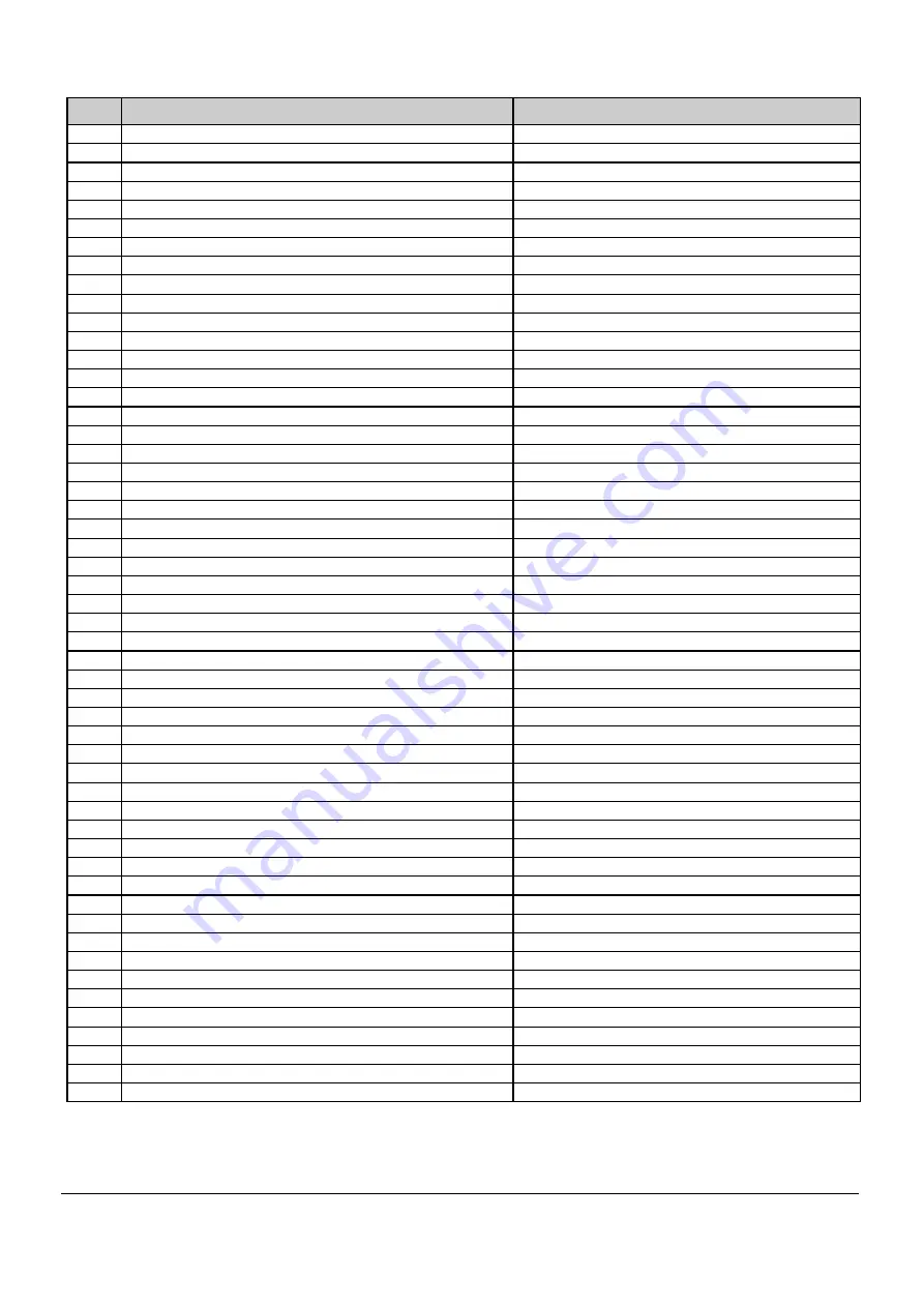 Filtration Group R5-3 Translation Of The Original Instructions Download Page 16