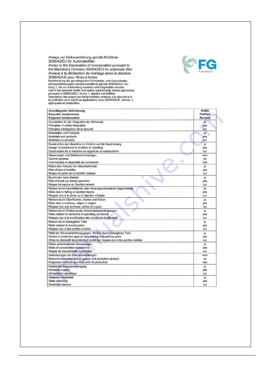 Filtration Group R5-3 Translation Of The Original Instructions Download Page 19