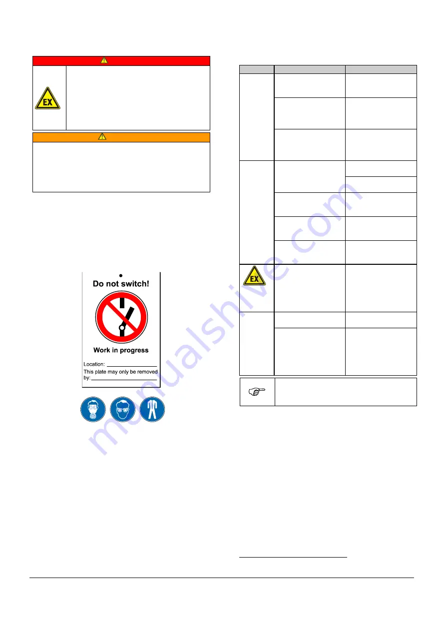 Filtration Group SFK-01 KG Translation Of The Original Instructions Download Page 11