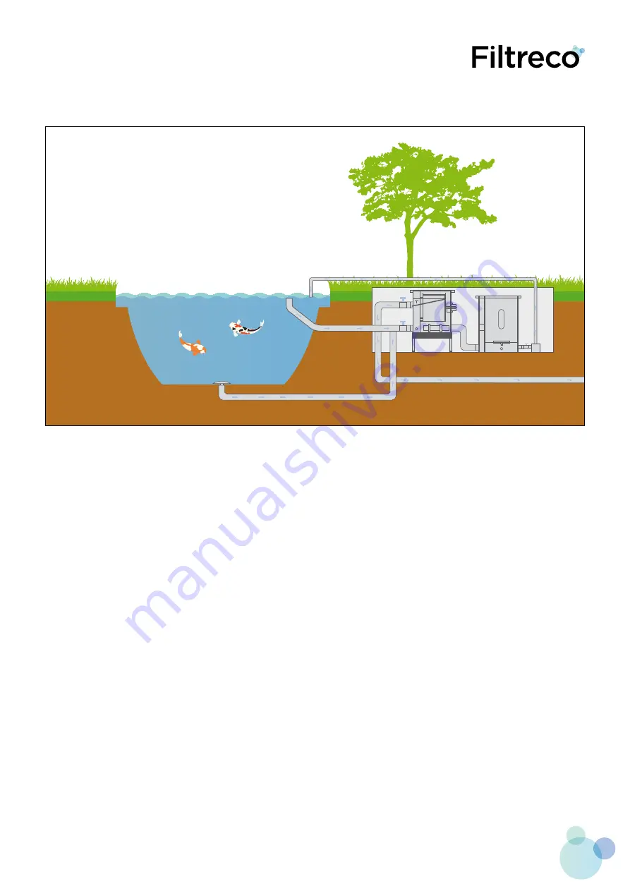 Filtreco 100300 User Manual Download Page 15