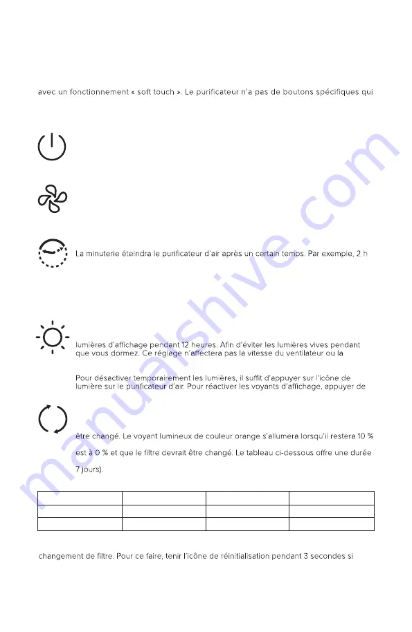 Filtrete FAP-T02 Manual Download Page 33