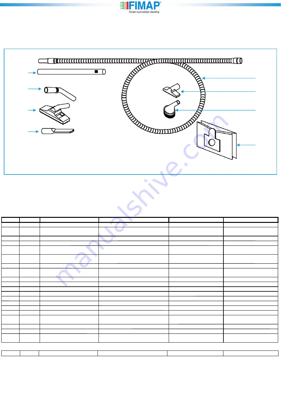 Fimap ECO ENERGY HEPA FA 15 Plus User Manual Download Page 14