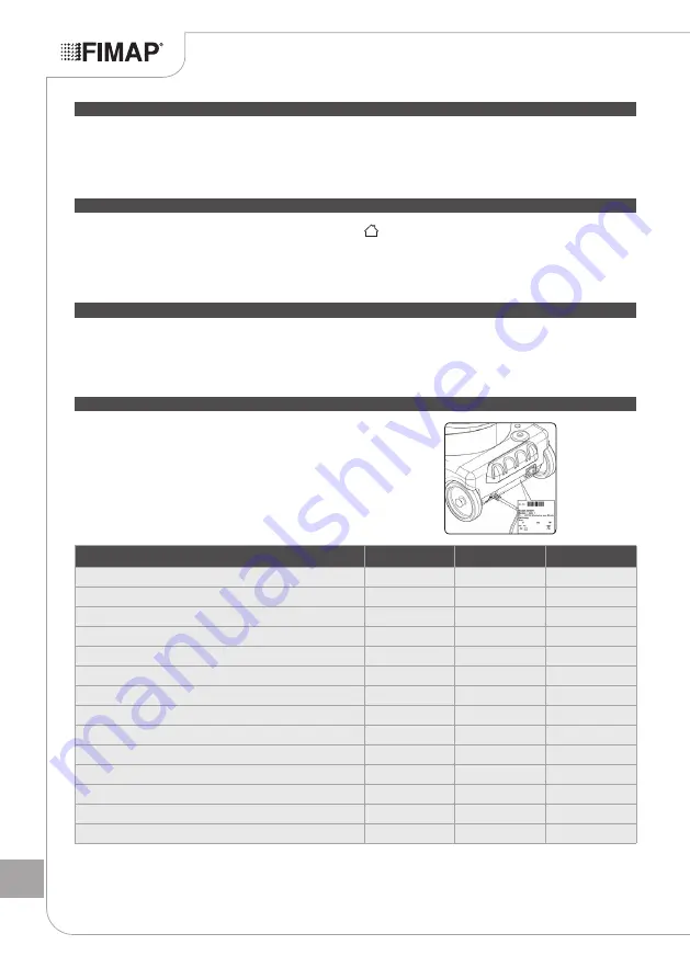 Fimap FA15+ 115V Original Instruction Download Page 342