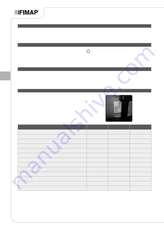 Fimap FB45 Use And Maintenance Manual Download Page 66
