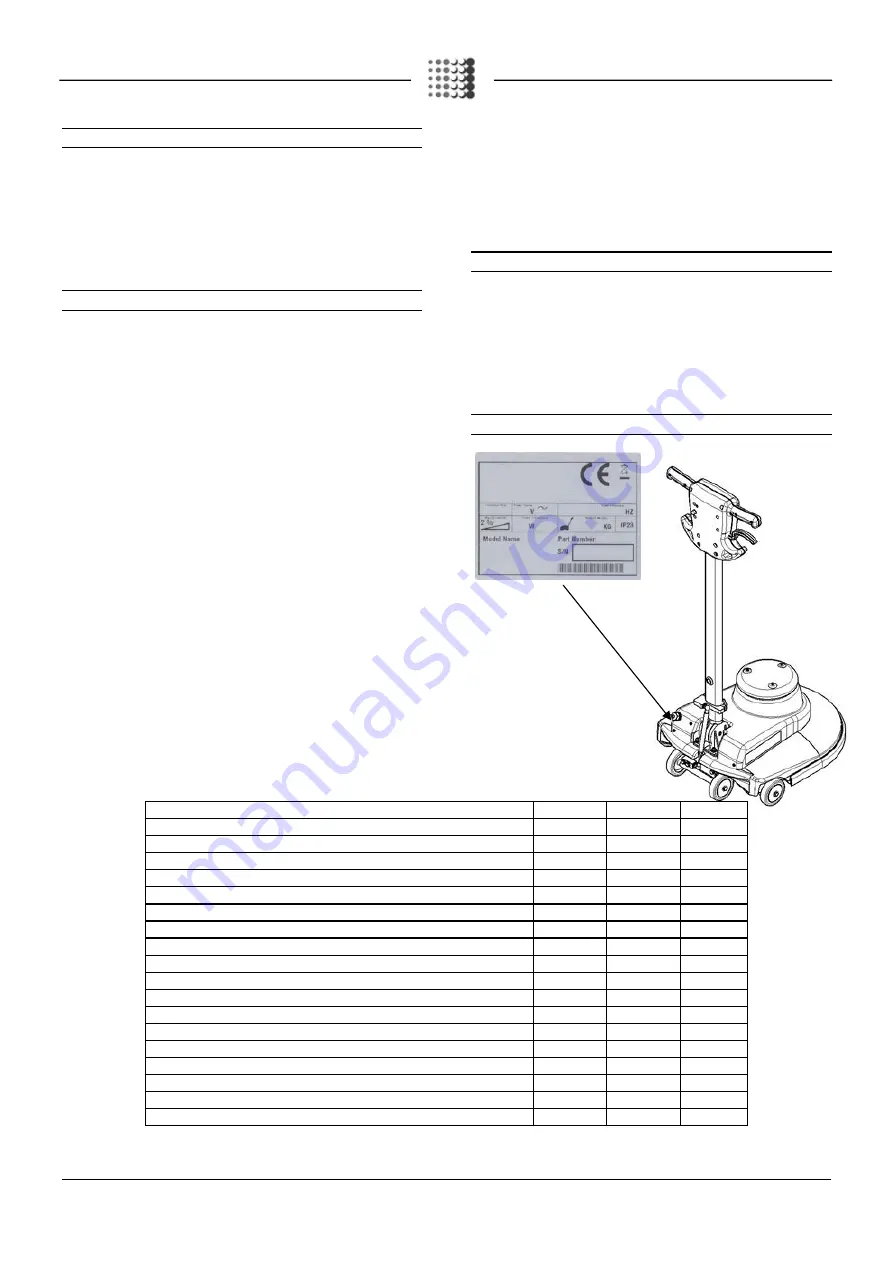 Fimap FM1500 S Use And Maintenance Manual Download Page 4