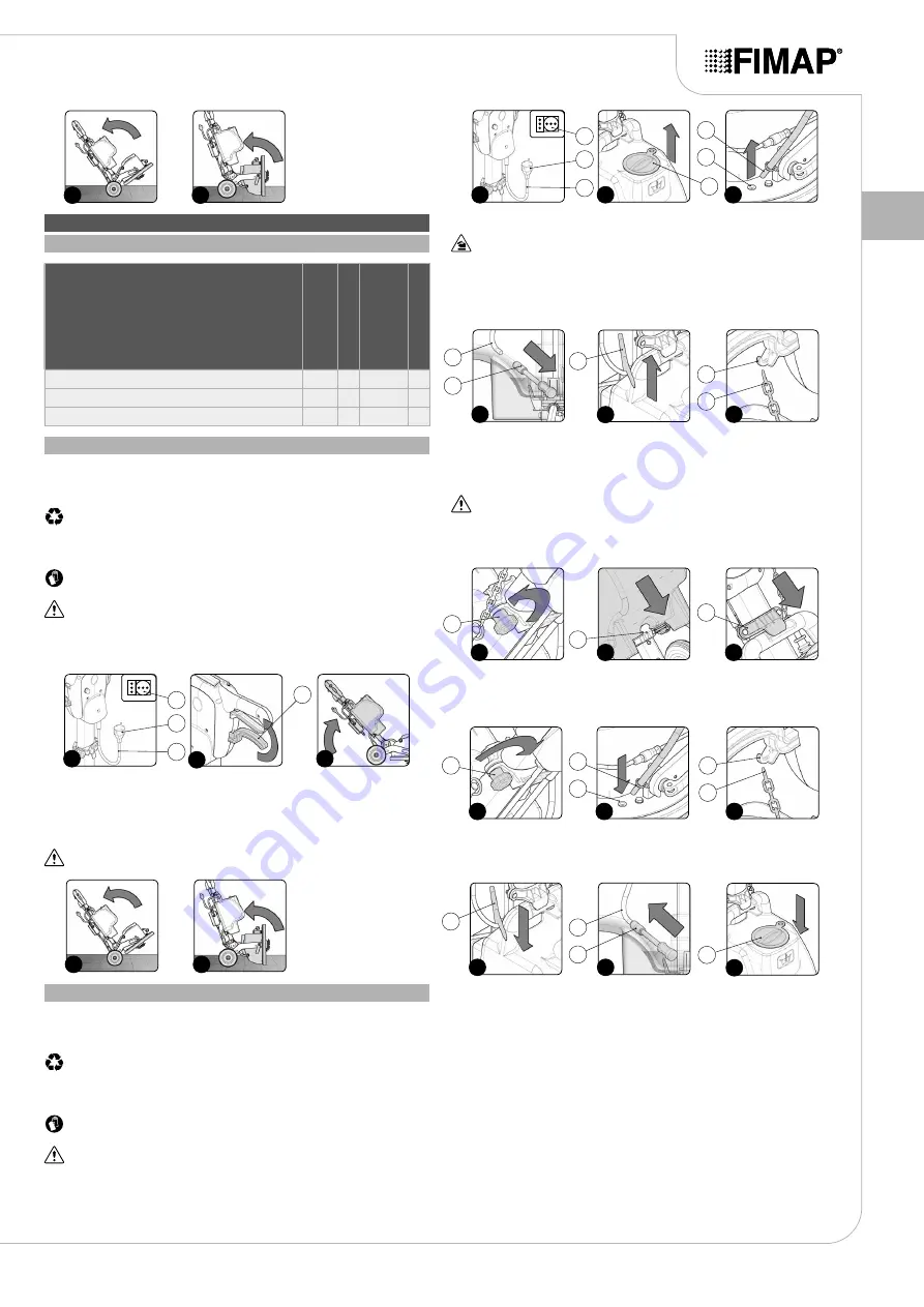 Fimap FM43 ORBITALE Manual Download Page 31