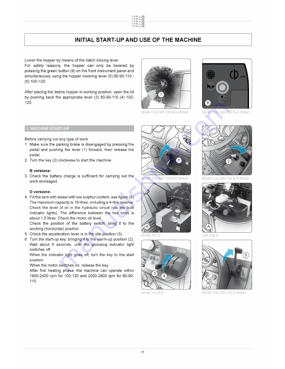 Fimap FS100 B Use And Maintenance Manual Download Page 17