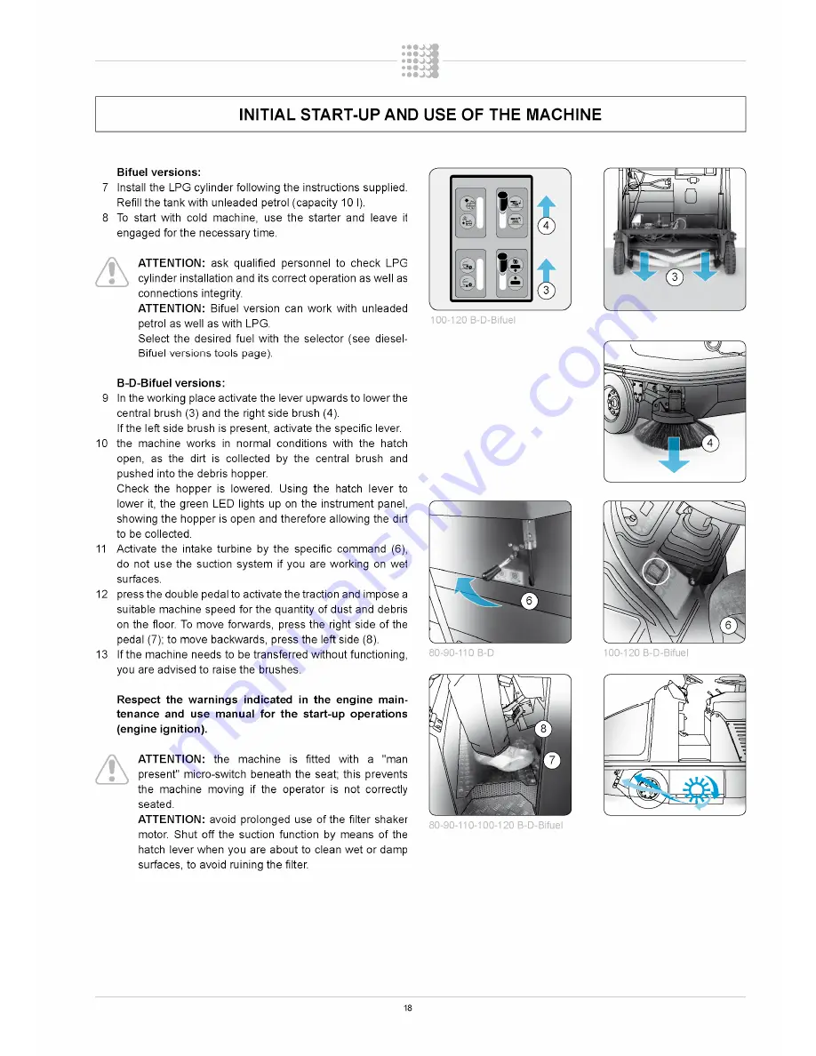 Fimap FS100 B Use And Maintenance Manual Download Page 18