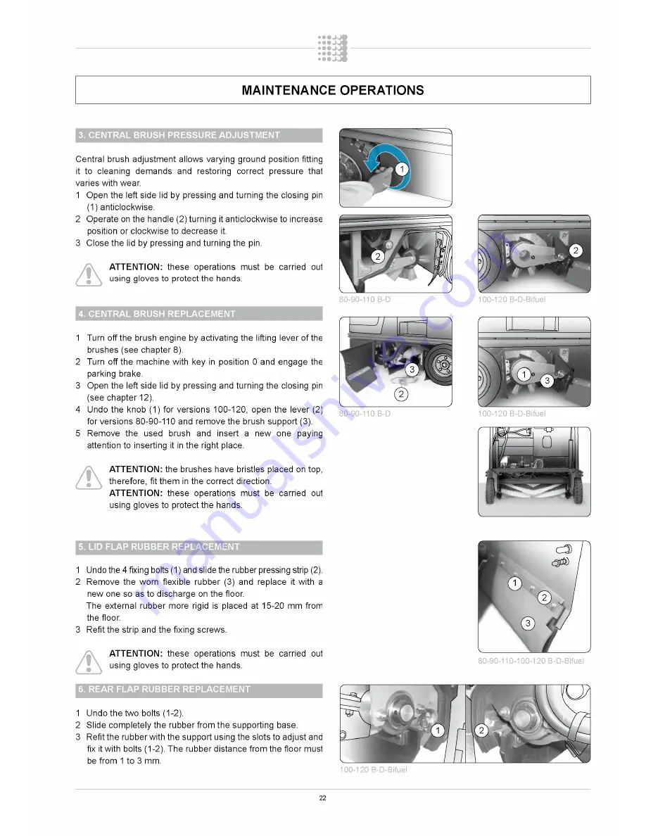 Fimap FS100 B Use And Maintenance Manual Download Page 22