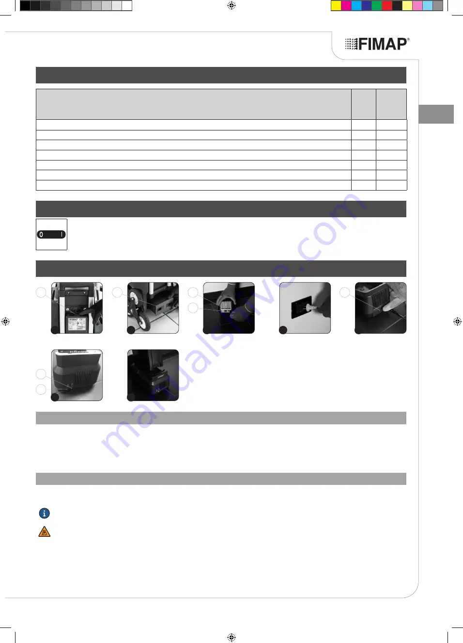 Fimap FV-CART Use And Maintenance Manual Download Page 29