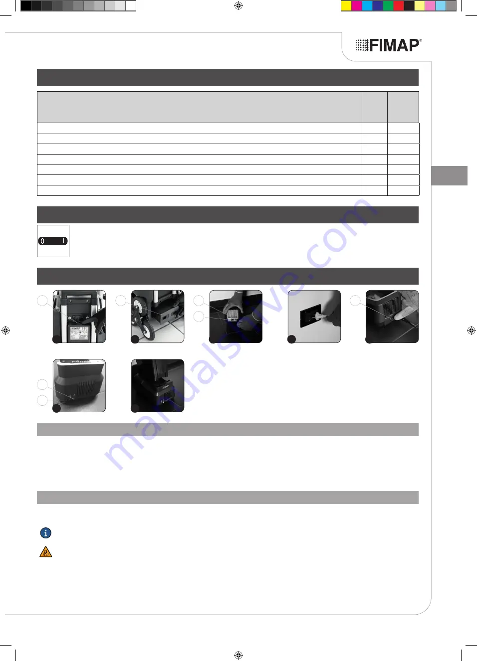 Fimap FV-CART Use And Maintenance Manual Download Page 59