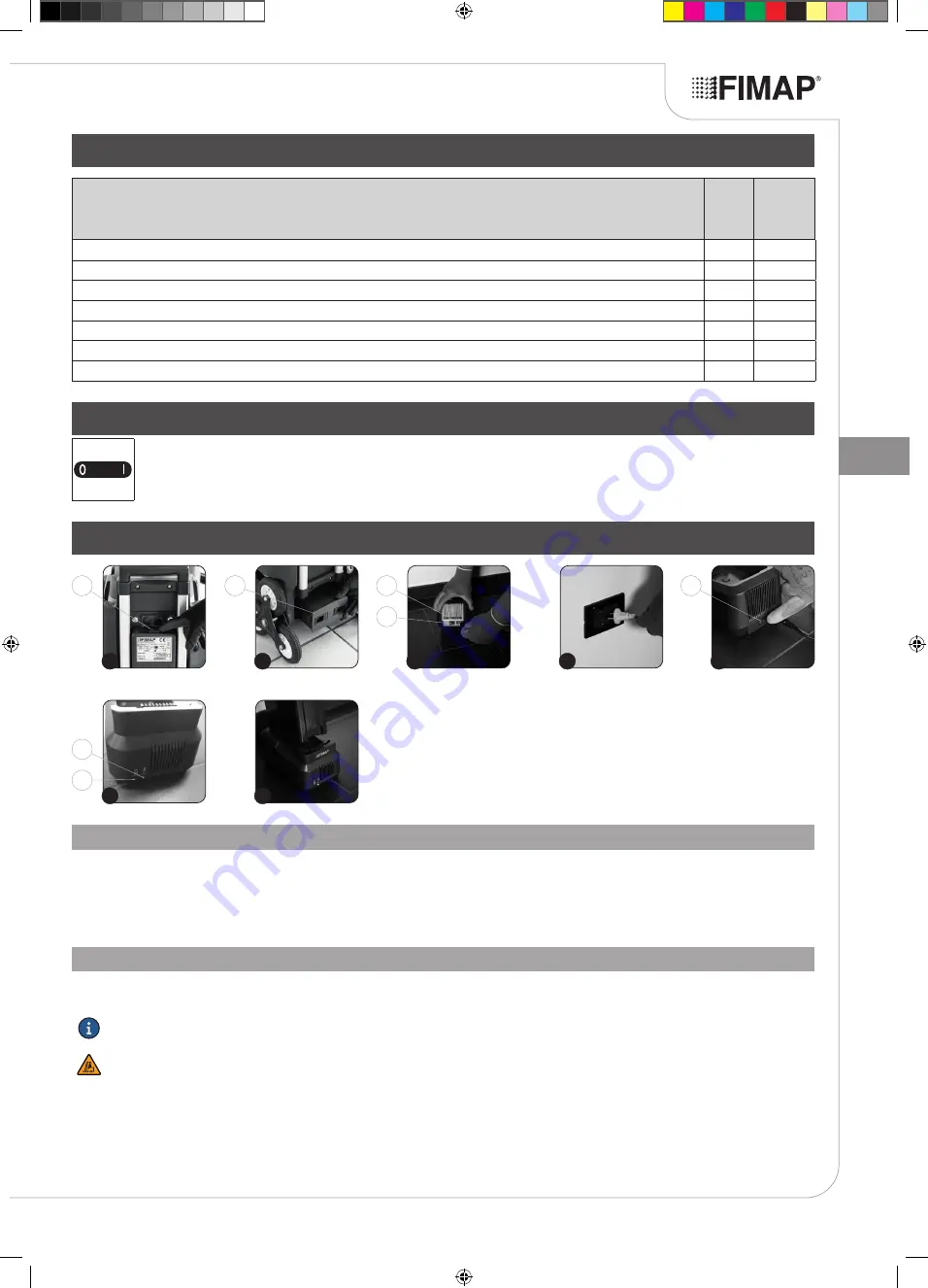 Fimap FV-CART Use And Maintenance Manual Download Page 89