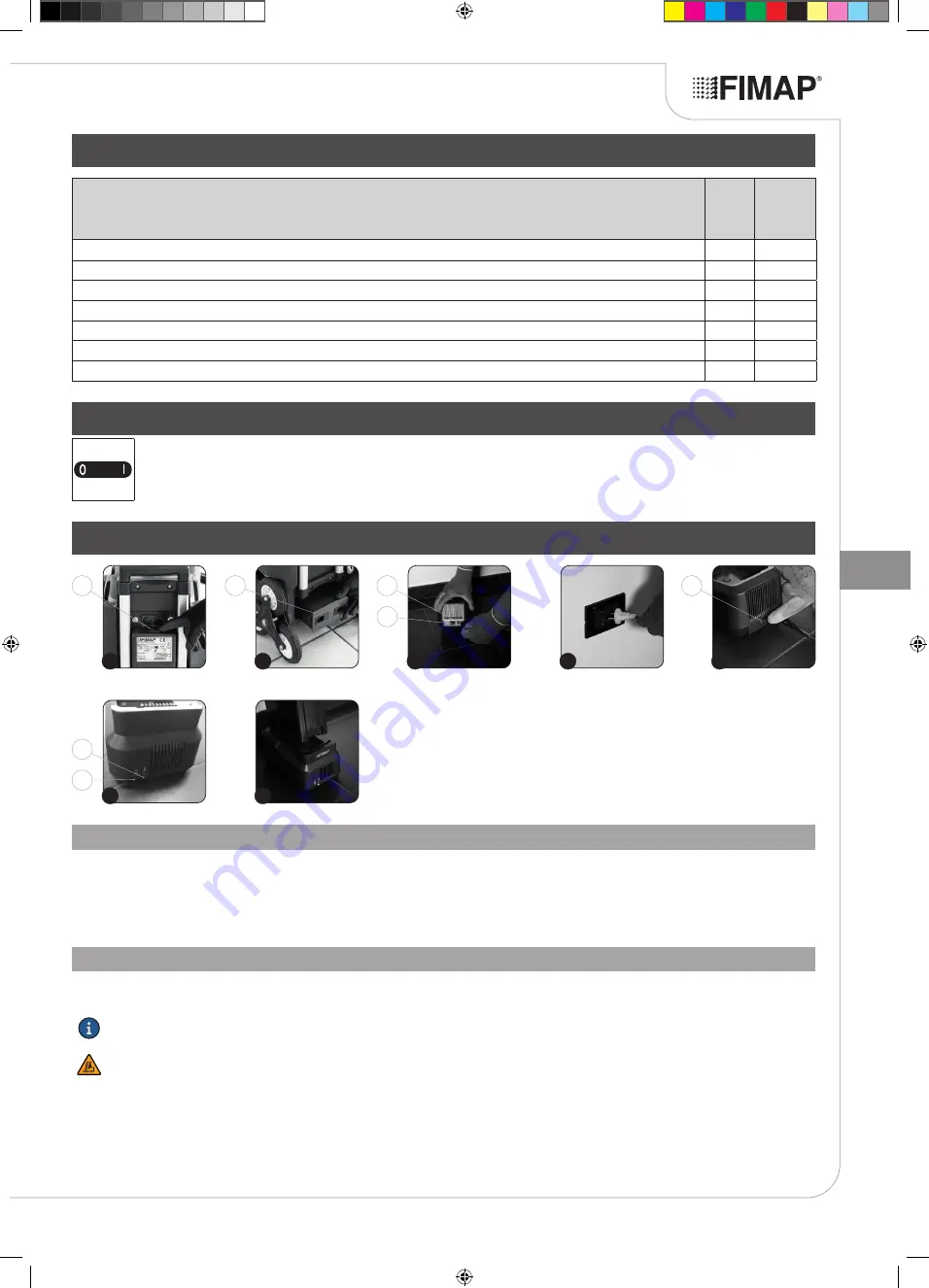 Fimap FV-CART Use And Maintenance Manual Download Page 119