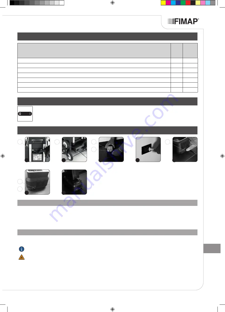 Fimap FV-CART Use And Maintenance Manual Download Page 239