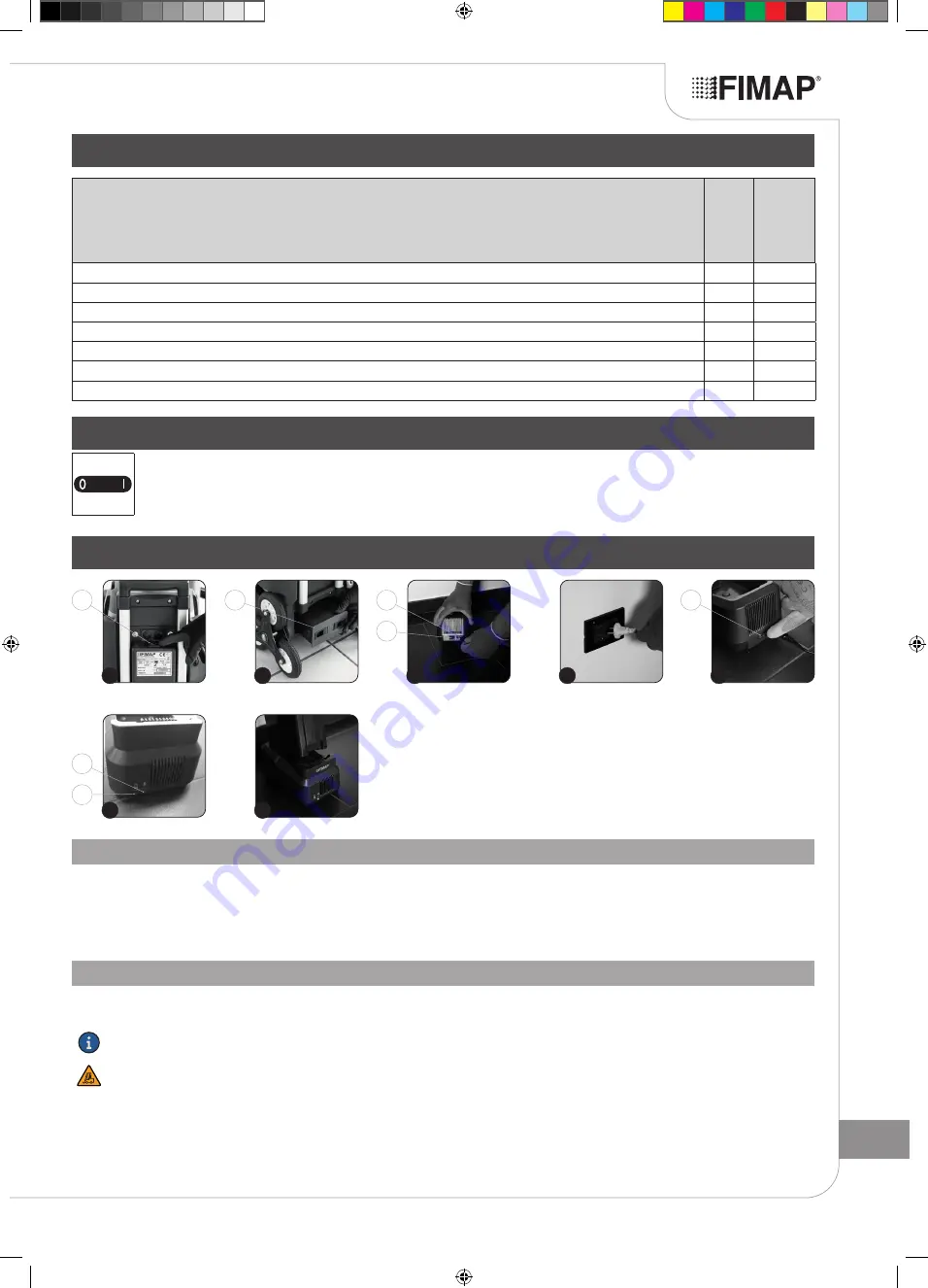 Fimap FV-CART Use And Maintenance Manual Download Page 269